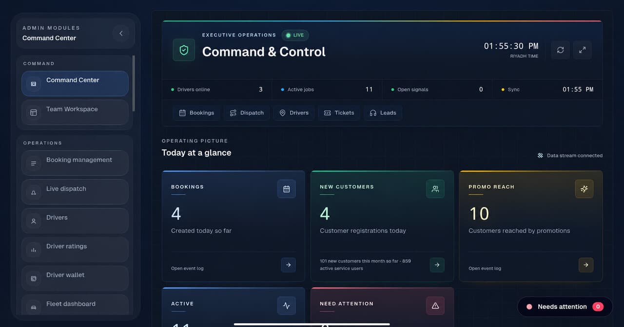 FlowOps Command and Control operations dashboard