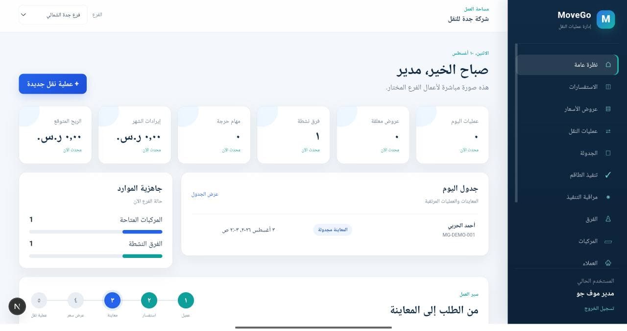 MoveGo Arabic operations dashboard overview