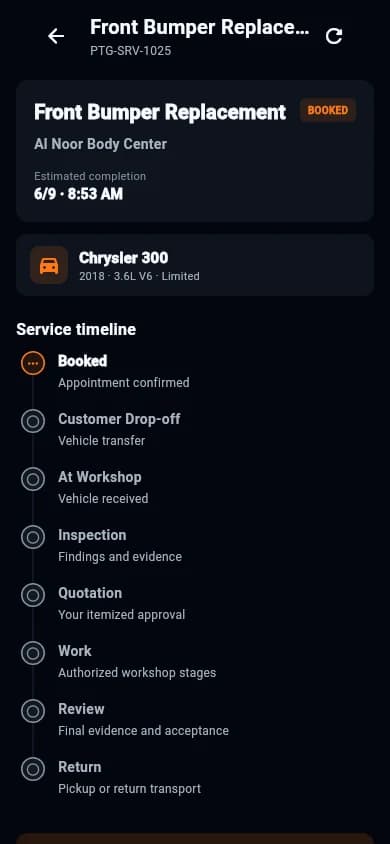 Partigo — Service progress