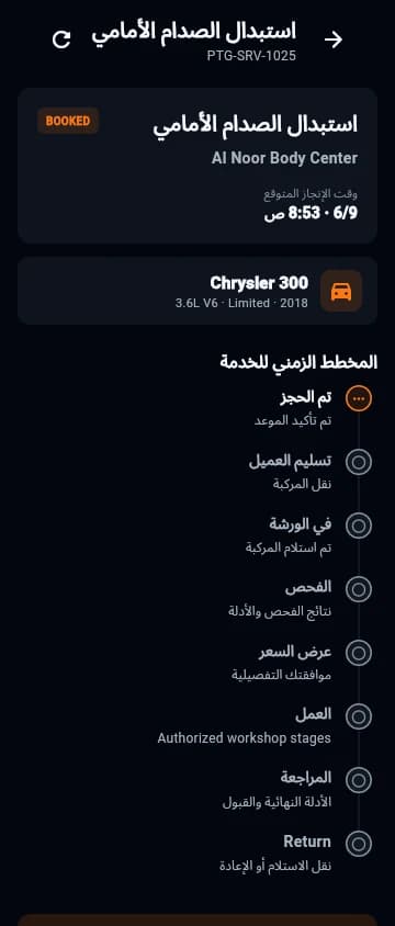 Partigo — تقدم الخدمة
